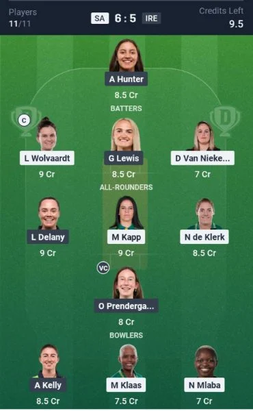 Dream11 Team For SA-W vs IRE-W Dream11 Team For SA-W vs IRE-W