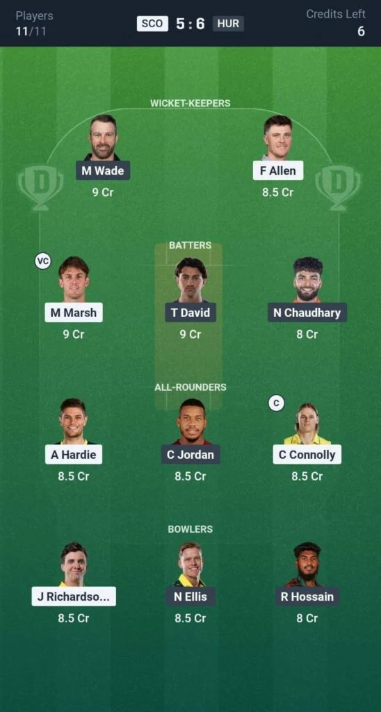 Dream11 Team For SCO vs HUR BBL T20 Match Dream11 Team For SCO vs HUR BBL T20 Match