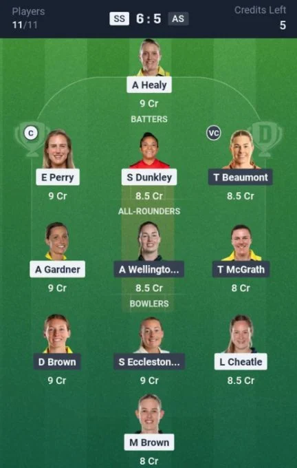 Dream11 Team For SS-W vs AS-W Dream11 Team For SS-W vs AS-W