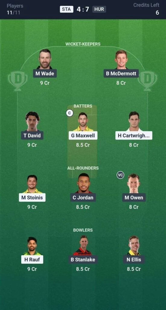 Dream11 Team For STA vs HUR Dream11 Team For STA vs HUR