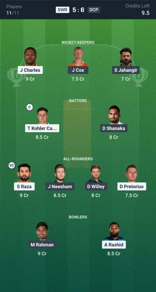Dream11 Team For SWR vs DCP Dream11 Team For SWR vs DCP