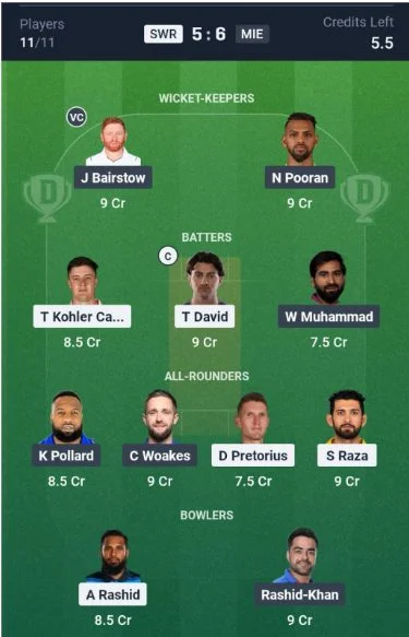 Dream11 Team For SWR vs MIE Dream11 Team For SWR vs MIE