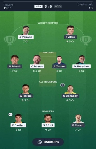 Dream11 Team for Brisbane Heat vs Perth Scorchers Dream11 Team for Brisbane Heat vs Perth Scorchers