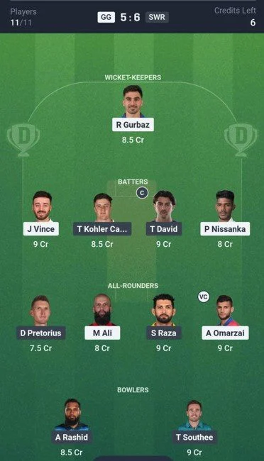 GG vs SWR Dream11 Prediction team GG vs SWR Dream11 Prediction team