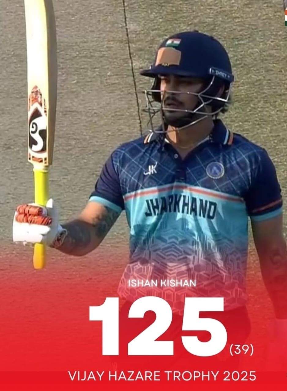 Ishan Kishan’s Record-Breaking Carnage Ishan Kishan’s Record-Breaking Carnage