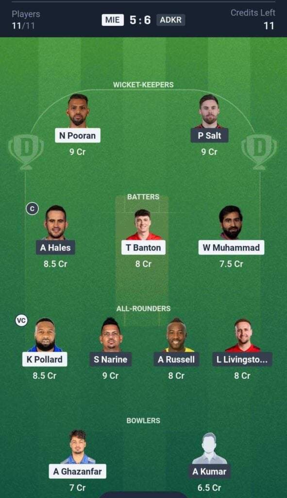 MIE-vs-ADKR-Dream11-Prediction-Team MIE-vs-ADKR-Dream11-Prediction-Team