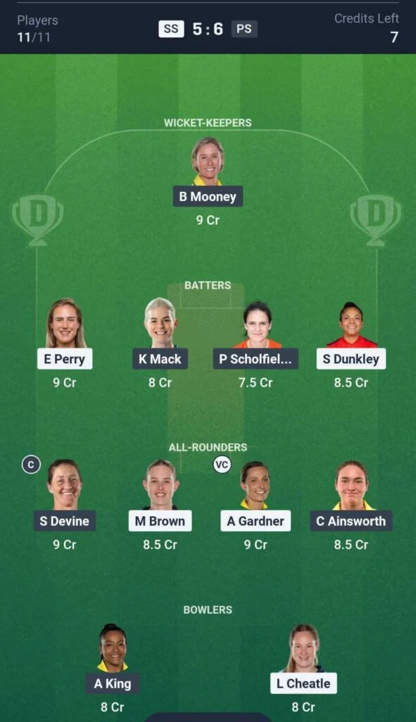 SS-W vs PS-W Dream11 Prediction team SS-W vs PS-W Dream11 Prediction team