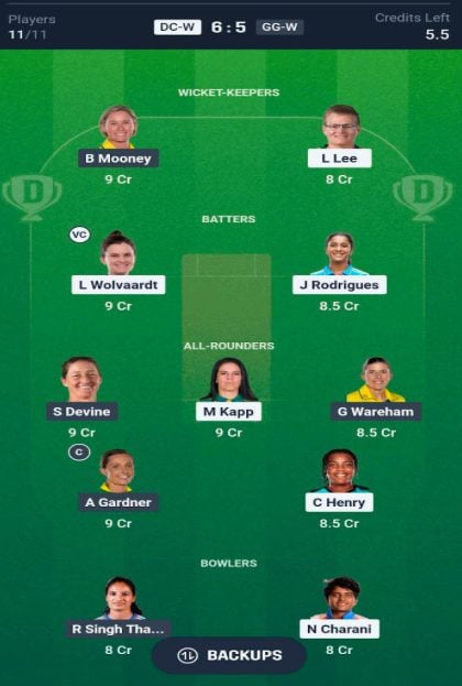 Dream 11 Team For DC-W vs GG-W Dream 11 Team For DC-W vs GG-W