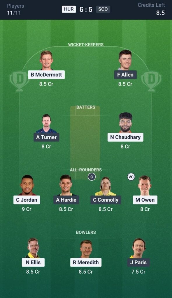 Dream11 Team For HUR vs SCO Dream11 Team For HUR vs SCO