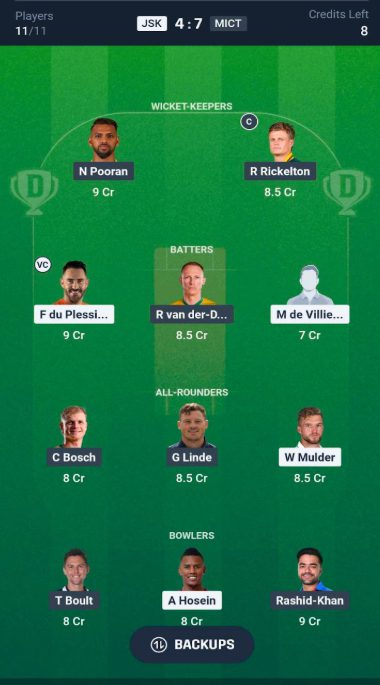 Dream 11 Team For JSK vs MICT Dream 11 Team For JSK vs MICT