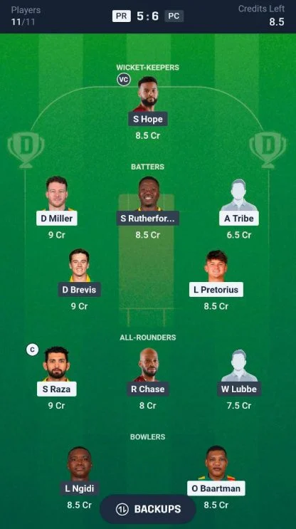 Dream 11 Team For PR vs PC Dream 11 Team For PR vs PC