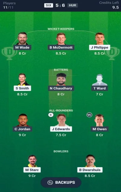 Dream 11 Team For SIX vs HUR Dream 11 Team For SIX vs HUR
