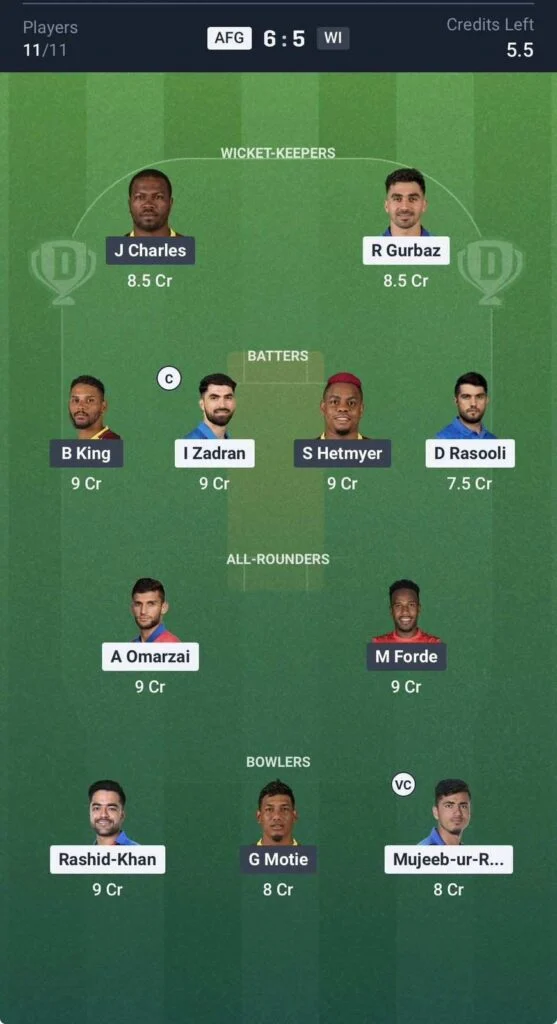 Dream11 Team For AFG vs WI Dream11 Team For AFG vs WI