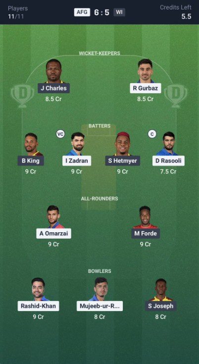 Dream11 Team For Afghanistan vs West Indies Dream11 Team For Afghanistan vs West Indies