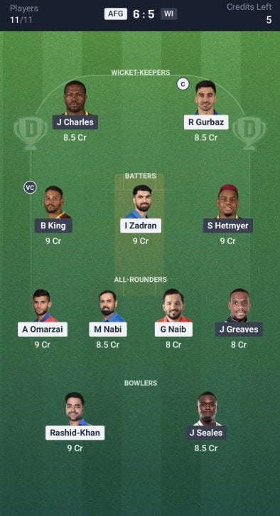 Dream11 Team For Afghanistan vs West Indies Dream11 Team For Afghanistan vs West Indies