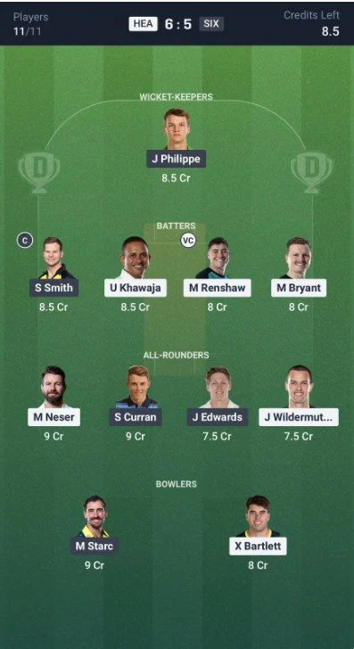 Dream11 Team For Brisbane Heat vs Sydney Sixers Dream11 Team For Brisbane Heat vs Sydney Sixers
