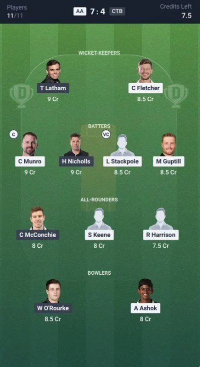 Dream11 Team For CK vs AA Dream11 Team For CK vs AA