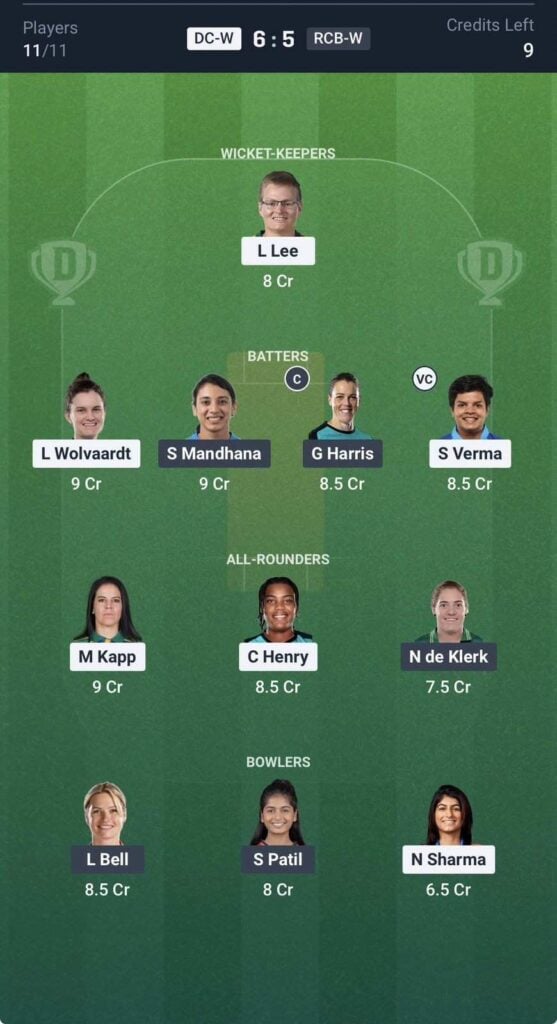 Dream11 Team For DC-W vs RCB-W Dream11 Team For DC-W vs RCB-W