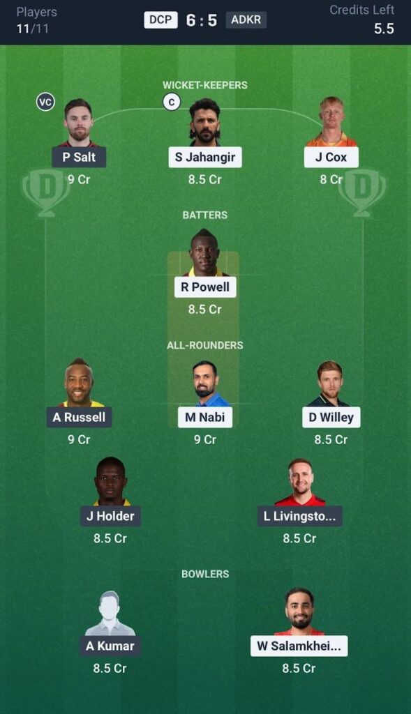 Dream11 Team For DCP vs ADKR Dream11 Team For DCP vs ADKR