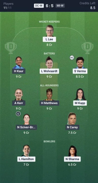 Dream11 Team For Delhi Capitals vs Mumbai Indians Dream11 Team For Delhi Capitals vs Mumbai Indians
