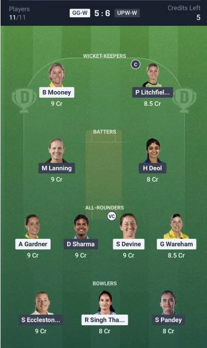 Dream11 Team For GG vs UPW Dream11 Team For GG vs UPW