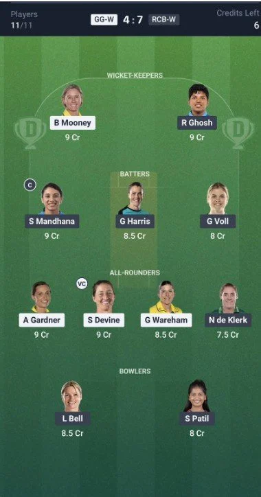 Dream11 Team For Gujarat Giants vs Royal Challengers Bengaluru Dream11 Team For Gujarat Giants vs Royal Challengers Bengaluru