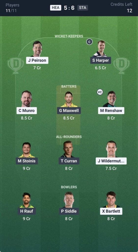Dream11 Team For HEA vs STA Dream11 Team For HEA vs STA