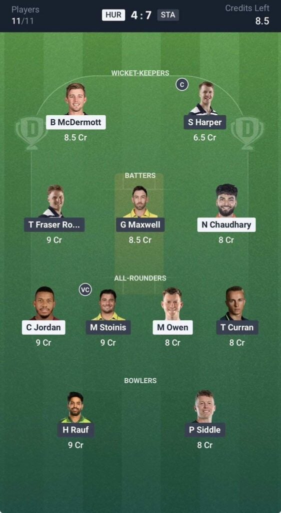 Dream11 Team For HUR vs STA Dream11 Team For HUR vs STA
