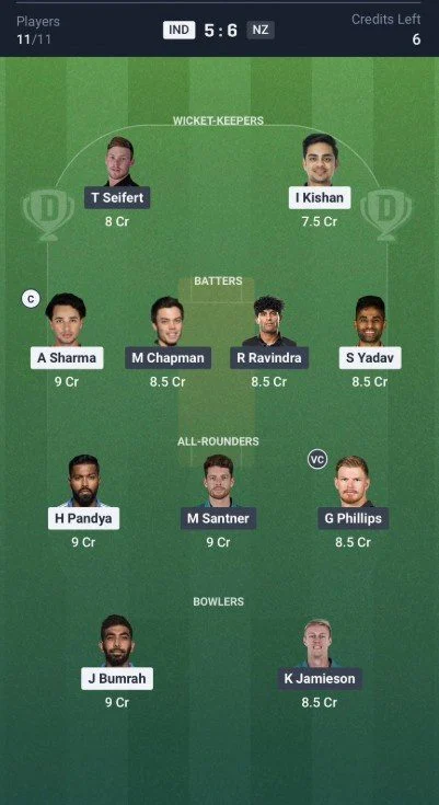 Dream11 Team For IND vs NZ Dream11 Team For IND vs NZ