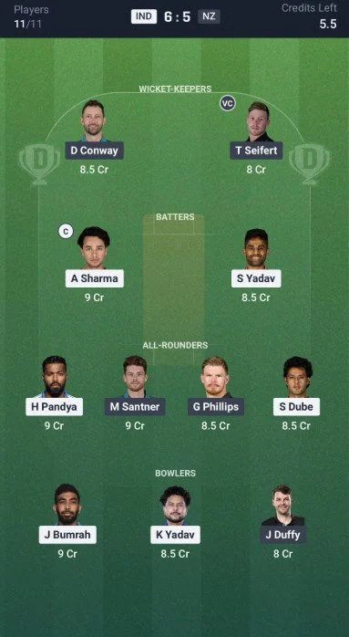 Dream11 Team For IND vs NZ Dream11 Team For IND vs NZ