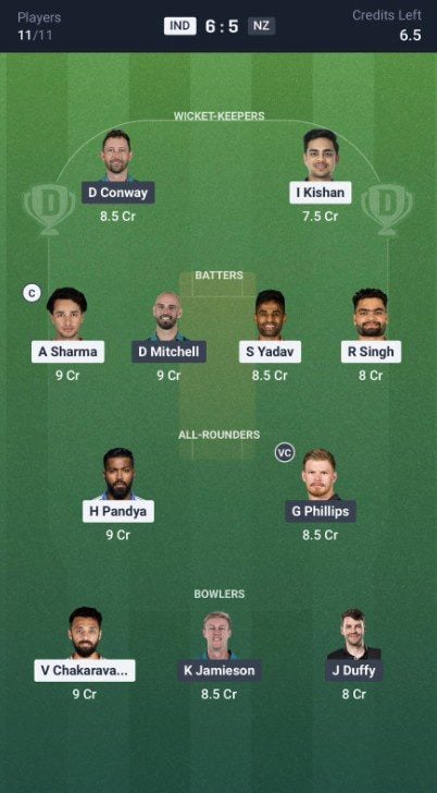 Dream11 Team For IND vs NZ Dream11 Team For IND vs NZ