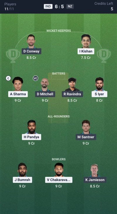 Dream11 Team For India vs New Zealand Dream11 Team For India vs New Zealand
