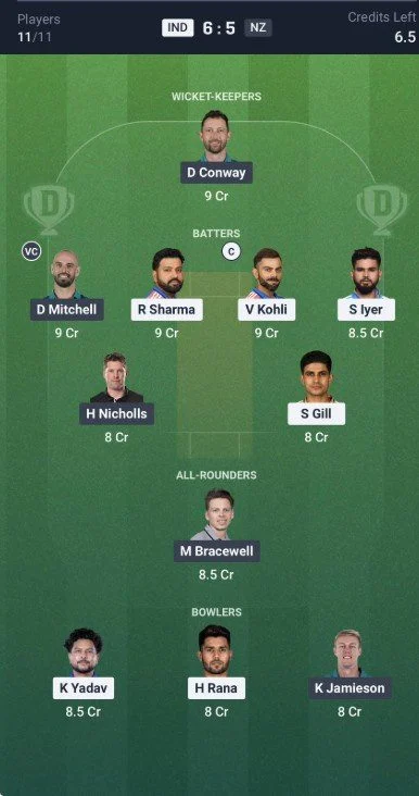 Dream11 Team For India vs New Zealand 3rd ODI Dream11 Team For India vs New Zealand 3rd ODI
