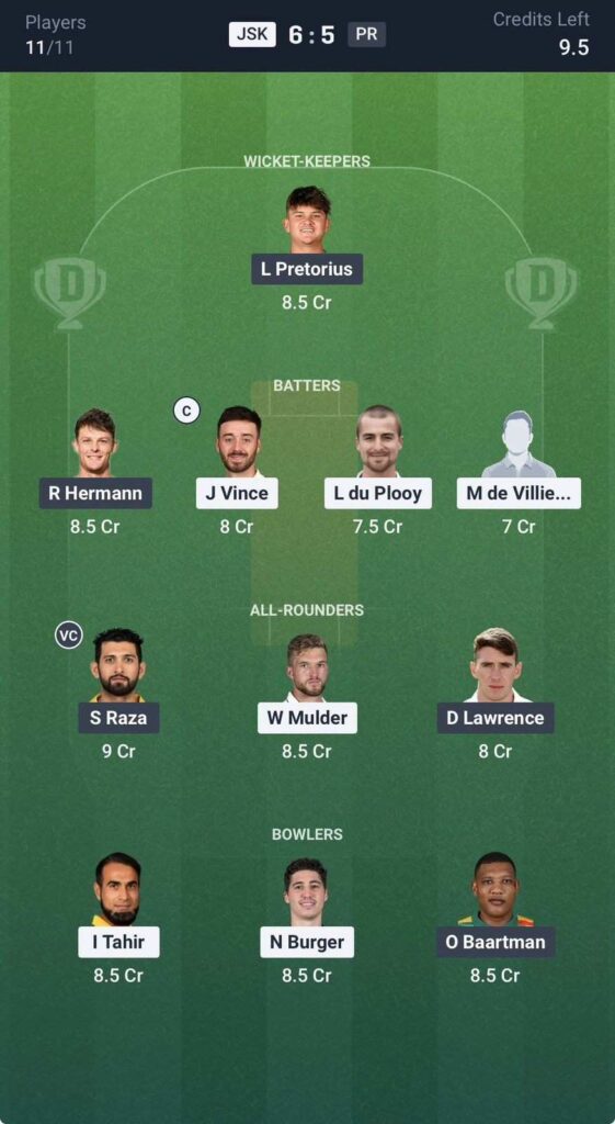 Dream11 Team For JSK vs PR Dream11 Team For JSK vs PR