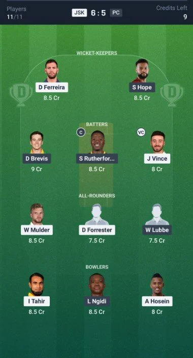 Dream11 Team For Joburg Super Kings vs Pretoria Capitals Dream11 Team For Joburg Super Kings vs Pretoria Capitals