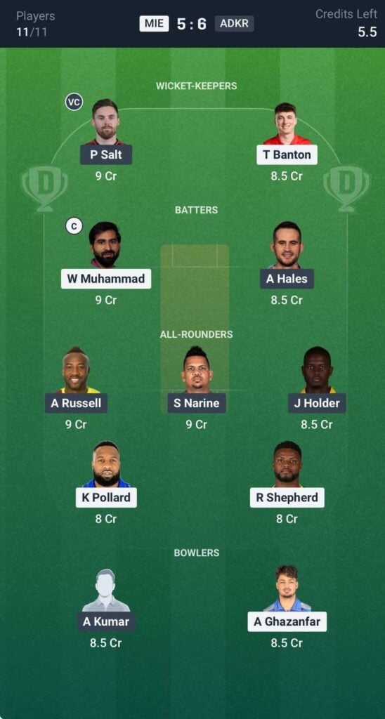 Dream11 Team For MIE vs ADKR Dream11 Team For MIE vs ADKR