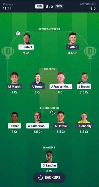 Dream11 Team For Melbourne Renegades vs Perth Scorchers Dream11 Team For Melbourne Renegades vs Perth Scorchers
