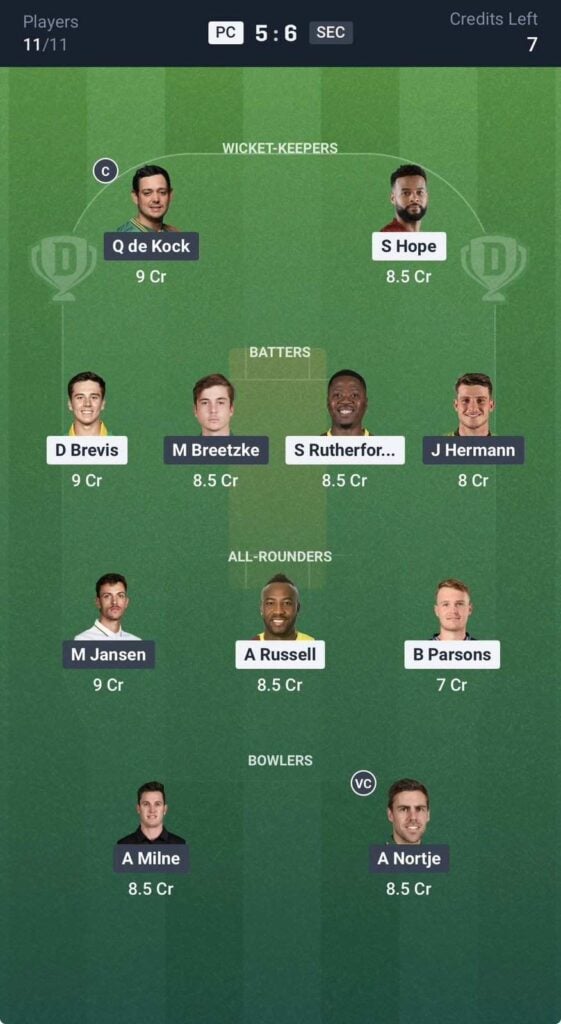 Dream11 Team For PC vs SEC Dream11 Team For PC vs SEC