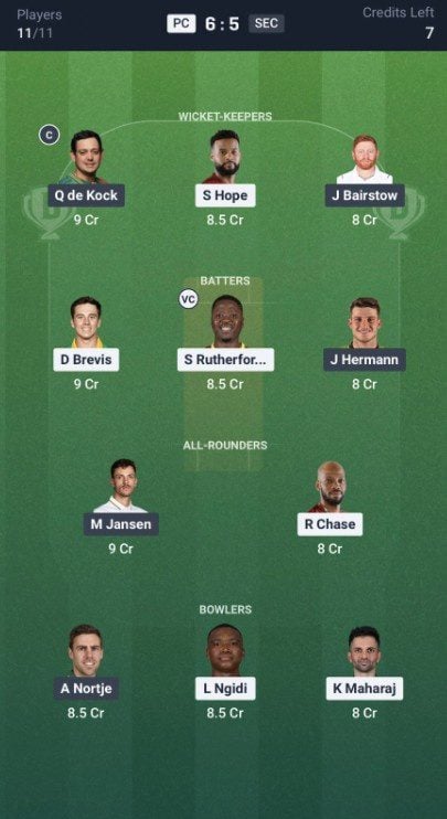 Dream11 Team For PC vs SEC Dream11 Team For PC vs SEC