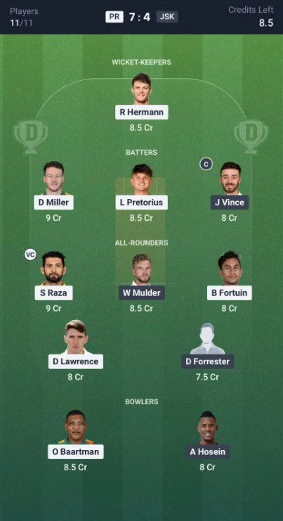 Dream11 Team For Paarl Royals vs Joburg Super Kings Dream11 Team For Paarl Royals vs Joburg Super Kings