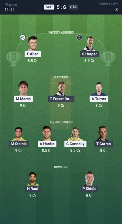 Dream11 Team For Perth Scorchers vs Melbourne Stars Dream11 Team For Perth Scorchers vs Melbourne Stars
