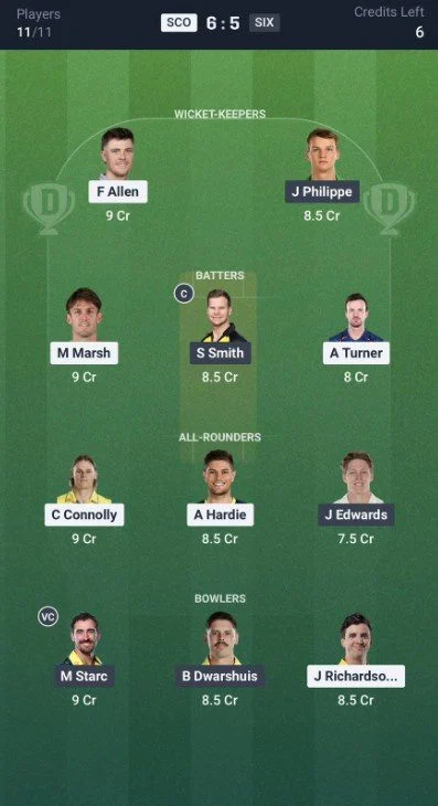 Dream11 Team For Perth Scorchers vs Sydney Sixers Dream11 Team For Perth Scorchers vs Sydney Sixers