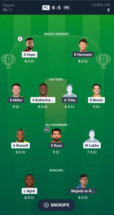 Dream11 Team For Pretoria Capitals vs Paarl Royals Dream11 Team For Pretoria Capitals vs Paarl Royals