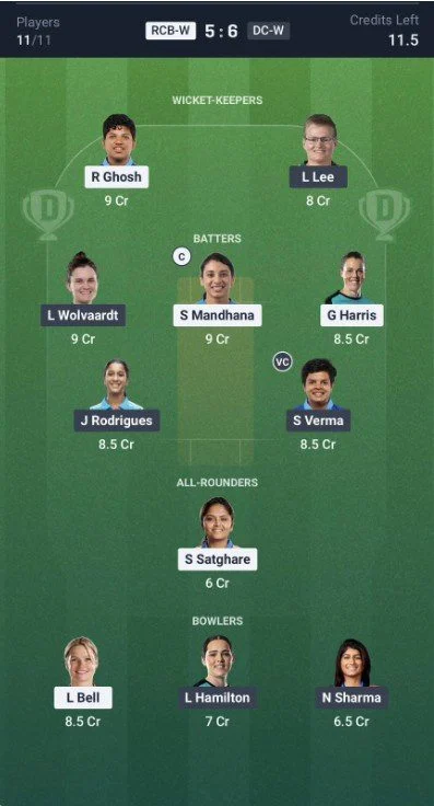 Dream11 Team For Royal Challengers Bengaluru vs Delhi Capitals Dream11 Team For Royal Challengers Bengaluru vs Delhi Capitals