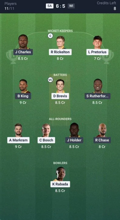 Dream11 Team For SA vs WI Dream11 Team For SA vs WI