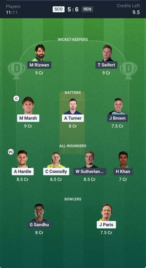 Dream11 Team For SCO vs REN Dream11 Team For SCO vs REN