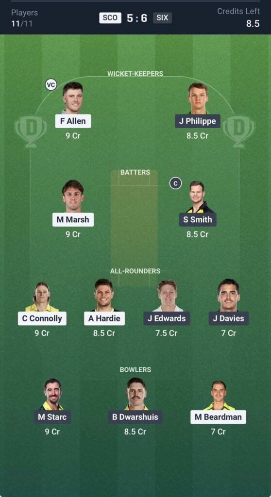 Dream11 Team For SCO vs SIX Dream11 Team For SCO vs SIX