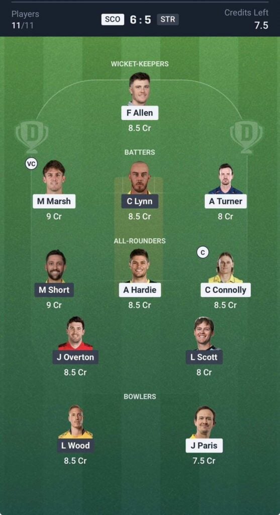 Dream11 Team For SCO vs STR Dream11 Team For SCO vs STR