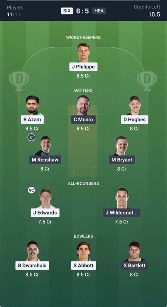 Dream11 Team For SIX vs HEA Dream11 Team For SIX vs HEA