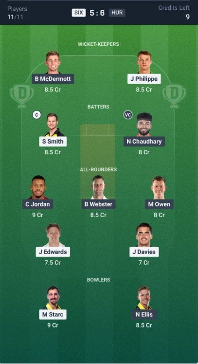 Dream11 Team For SIX vs HUR Dream11 Team For SIX vs HUR